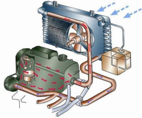 Air-Cooling-Unit-for-Waterless-Dry-Cleaning-Machine